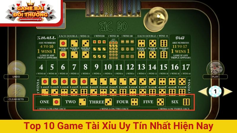 Top 10 game Tài xỉu uy tín nhất hiện nay đáng chơi nhất 2025